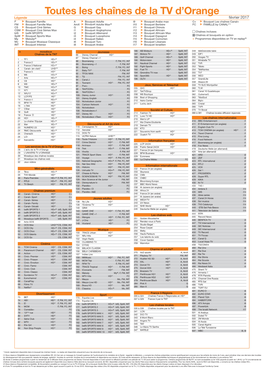 Toutes Les Chaînes De La TV D'orange