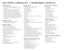 165-Point Checklist. 1 Incredible Vehicle