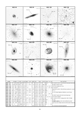 Illustrated NGC Objects List