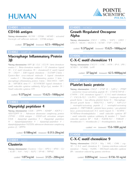 CD166 Antigen Macrophage Inflammatory Protein 3Β Dipeptidyl Peptidase 4 Clusterin Growth Regulated Oncogene Alpha C-X-C Motif C