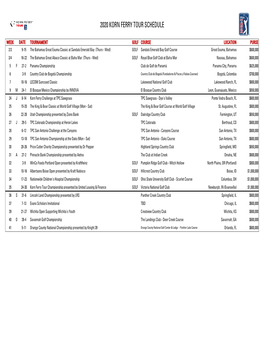 2020 KFT Schedule