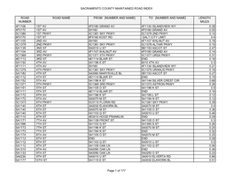 Sacramento County Maintained Road Index