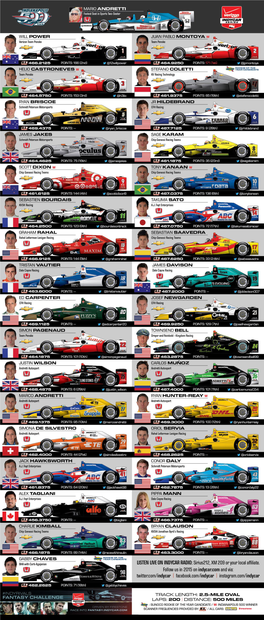 Spotter Guide