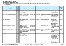 Business Licensing and Accreditation Division List of Accredited Freight Forwarders As of 31 December 2017 Page 1 of 87 N V I D Expiry No