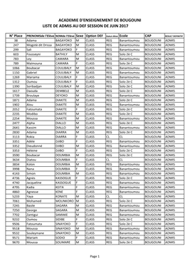 Academie D'enseignement De Bougouni Liste De Admis Au Def Session De Juin 2017