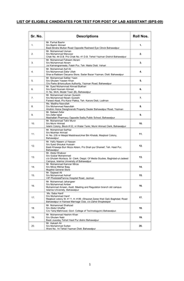 List of Eligible Candidates for Test for Post of Lab Assistant (Bps-09)