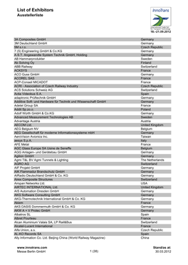 Ausstellerliste IT 2012