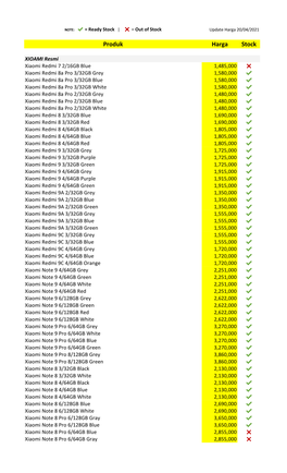 Produk Harga Stock