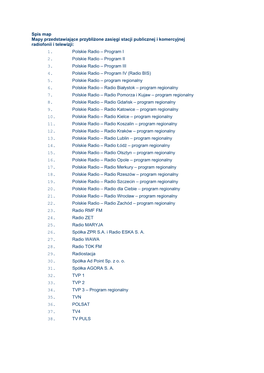 Spis Map Mapy Przedstawiające Przybliżone Zasięgi Stacji Publicznej I Komercyjnej Radiofonii I Telewizji: 1