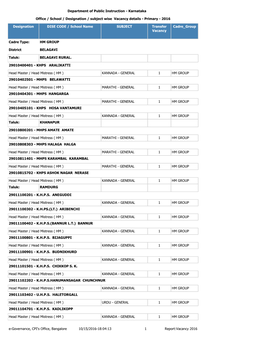 Department of Public Instruction - Karnataka