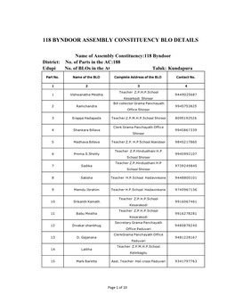 118 Byndoor Assembly Constituency Blo Details