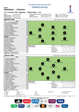 Tactical Line-Up Netherlands - Cameroon