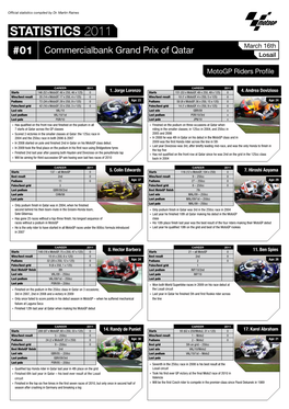 STATISTICS 2011 March 16Th #01 Commercialbank Grand Prix of Qatar Losail