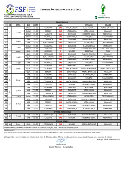 Federação Sergipana De Futebol