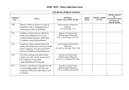 NIRF 2019 – Data Collection Form