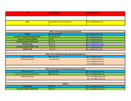 Chief Engineer Ce@Pwd.Gov.Bd Establishment & Coordination