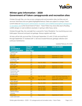 2020 Government of Yukon Campgrounds and Recreation Sites