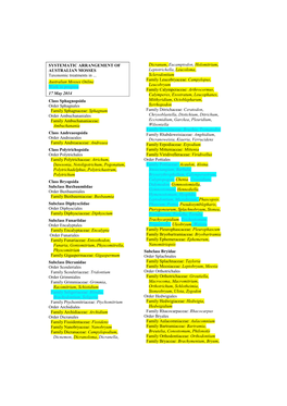 Systematic Arrangement of Australian Mosses