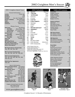 2002 Creighton Men's Soccer
