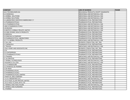 Listing of Global Companies with Ongoing Government Activity