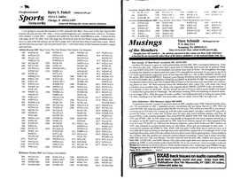 Of the Members Ttmes Are Localper Muse; Submit Double-Spaced & 540 WQTM-FL 1240 WFEB-AL 1450 WDNG-AL 95.7 WATG-GA Tbougbtsfrom NRC Members