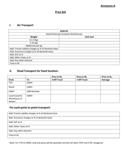 Annexure-A Price Bid I. Air Transport II. Road Transport for Fixed Location