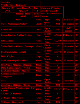 Starview Visible Object Listing For: January 15, 2018 Local Time (Z 5): 21:30 Lat: 41.5 Minimum Criteria: Elev: 5