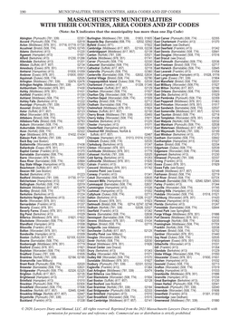 MASSACHUSETTS MUNICIPALITIES with THEIR COUNTIES, AREA CODES and ZIP CODES (Note: an X Indicates That the Municipality Has More Than One Zip Code)