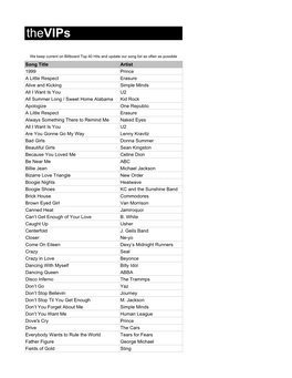 Vips Songlist