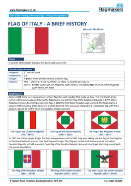FLAG of ITALY - a BRIEF HISTORY Where in the World