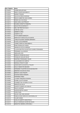 Núm. Registro Nome SC-000003 JUAREZ MÜLLER DIAS SC