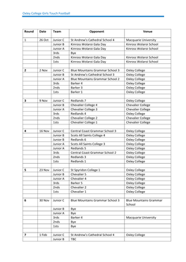 Oxley College Girls Touch Football Round Date Team Opponent