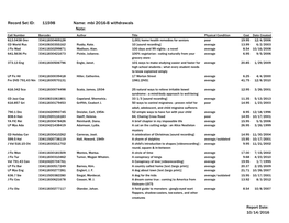 11598 Record Set ID: Name: Mbi 2016-B Withdrawals Note