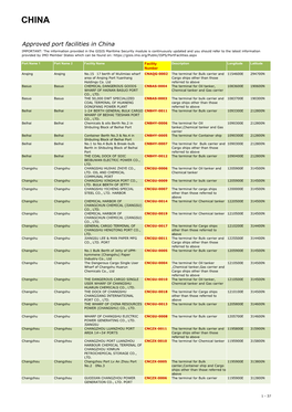 Approved Port Facilities in China