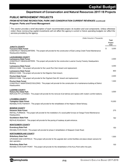 Capital Budget Department of Conservation and Natural Resources 2017-18 Projects