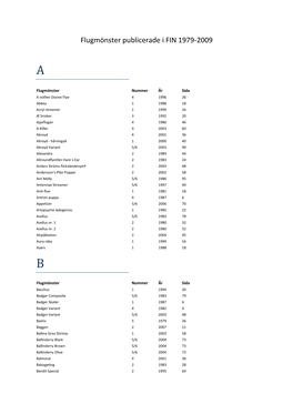 Flugmönster Publicerade I FIN 1979-2009