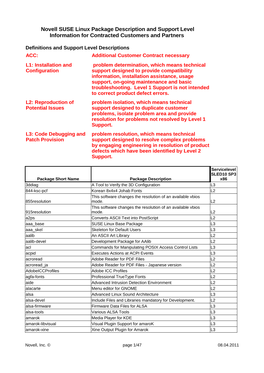 Novell SUSE Linux Package Description and Support Level Information for Contracted Customers and Partners