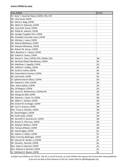 Active Cgfms by State