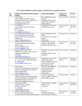 List of Rice Exporters to Saudi Arabia Alongwith Iso 22000/Haccp Details