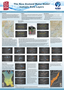 NZ Water Model Isotopic Data Layers.Pdf