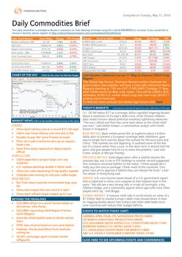 Daily Commodities Brief This Daily Newsletter Is Available to Reuters Customers on Their Desktop Terminals Using the Code [COM/BRIEF] Or Via Email