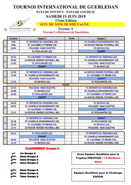 Tournoi International De Guerledan