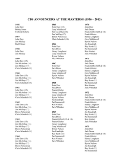 Cbs Announcers at the Masters® (1956 – 2013)