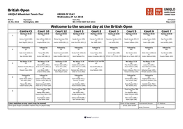 ITF Wheelchair Tennis Tournament Planner