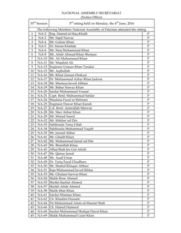 1 NA-2 Eng. Hamid Ul Haq Khalil P 2 NA-3 Mr