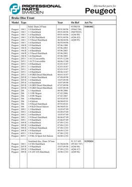 Peugeot Brake Disc Front Model Type Year Oe Ref Art No Solid