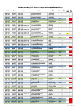 Jahresmeisterschaft 2021 Schiesssportverein Andelfingen