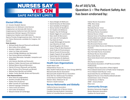 Endorsed By: Elected Officials • Diana Dizoglio (D-Methuen) Haitian Nurses Association • Daniel Donahue (D-Worcester) HPAE, New Jersey U.S