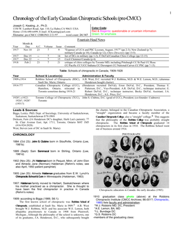 PRE CMCC Chronology