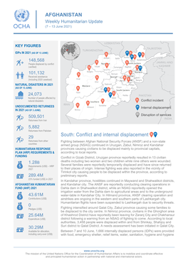 AFGHANISTAN South: Conflict and Internal Displacement